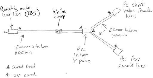 Sample line set draft 2